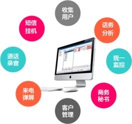 貴陽(yáng)客服呼叫系統(tǒng)與“八百呼”多圖呼叫中心服務(wù)詳解